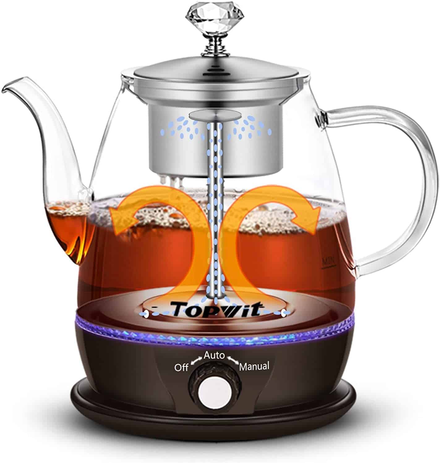 best electric teapot
